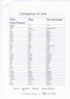 Conjugation of verb.pdf